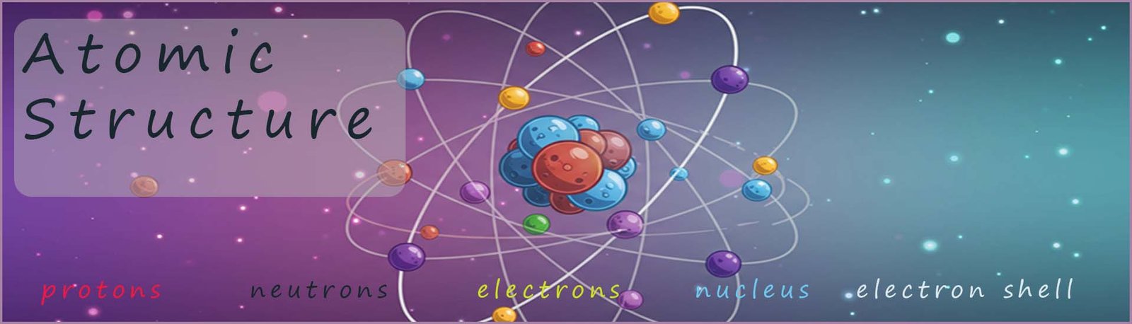 atomic structure image